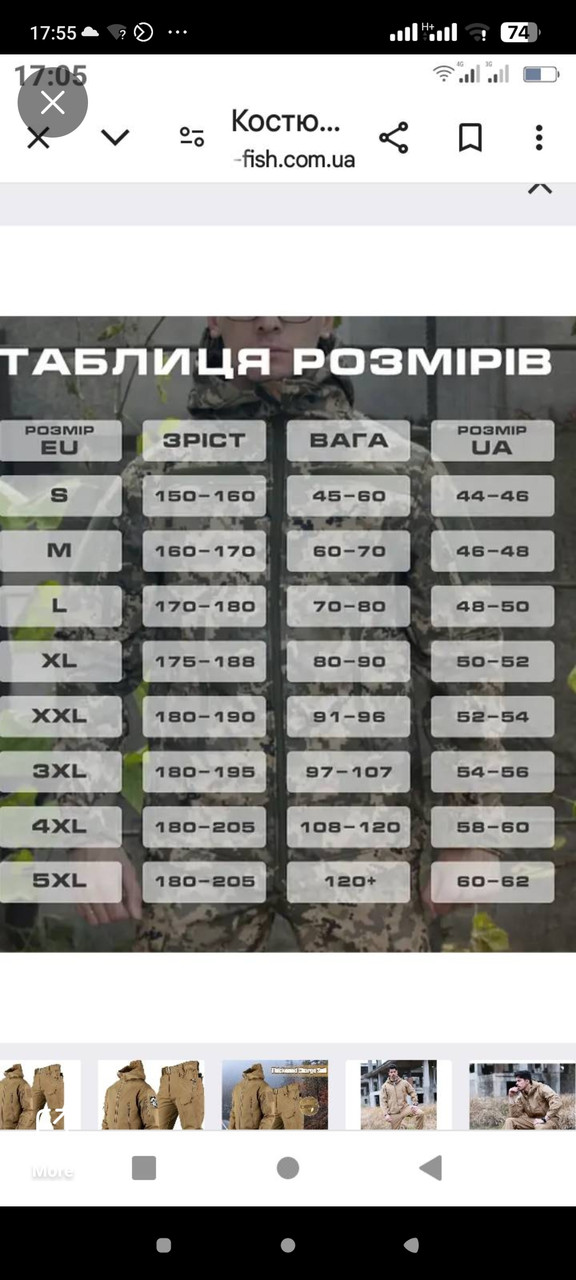 Фото 5 — таблиця розмірів